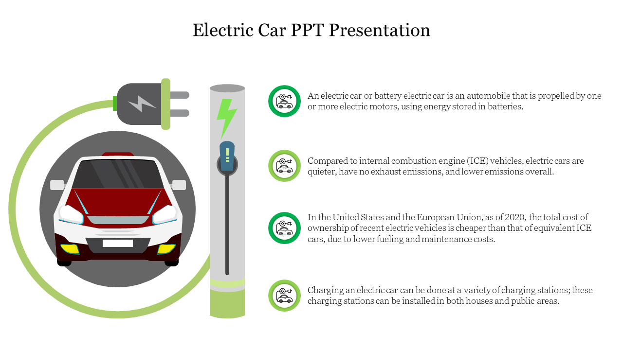 Electric Car PPT Presentation Download